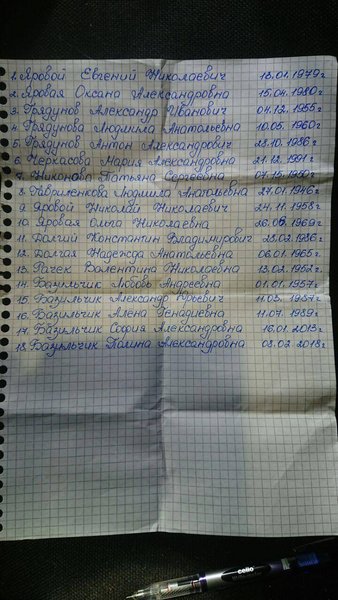 список